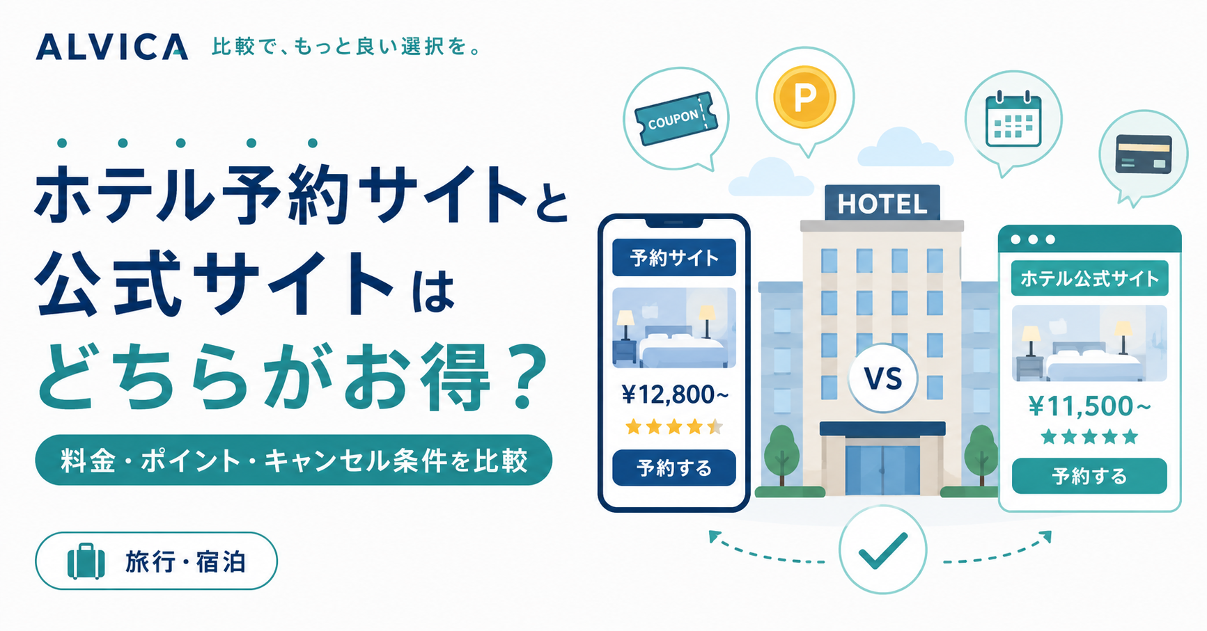 ホテル予約サイトと公式サイトはどちらがお得？｜料金・ポイント・キャンセル条件を比較